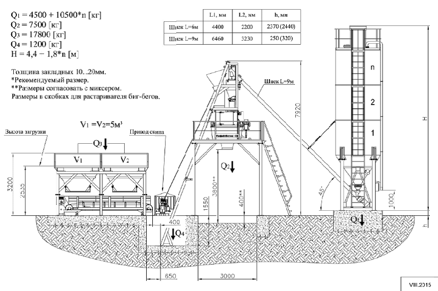 План фундамента Рифей-бетон-15